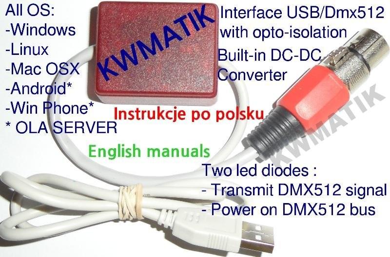 Jak działa interfejs USB/DMX512?