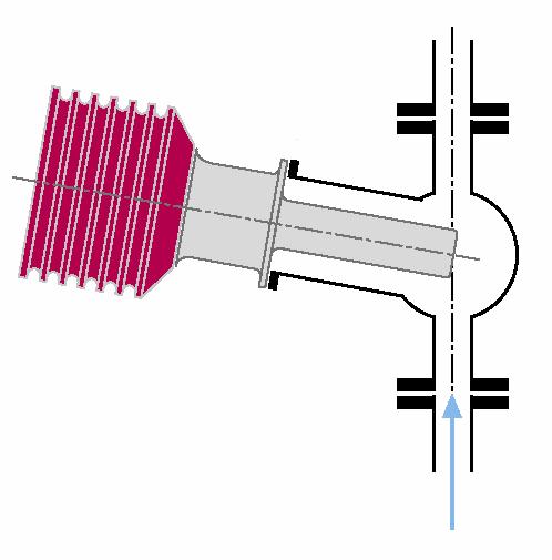 Przykłady zabudowy refraktometru