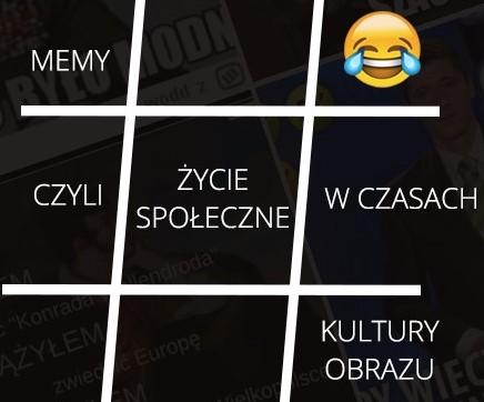 Magazyn Medioznawcy. Istota komunikacji numer 1(13)/2016 VII OKMM: MEMY, CZYLI ŻYCIE SPOŁECZNE W CZASACH KULTURY OBRAZU (17 18.11.
