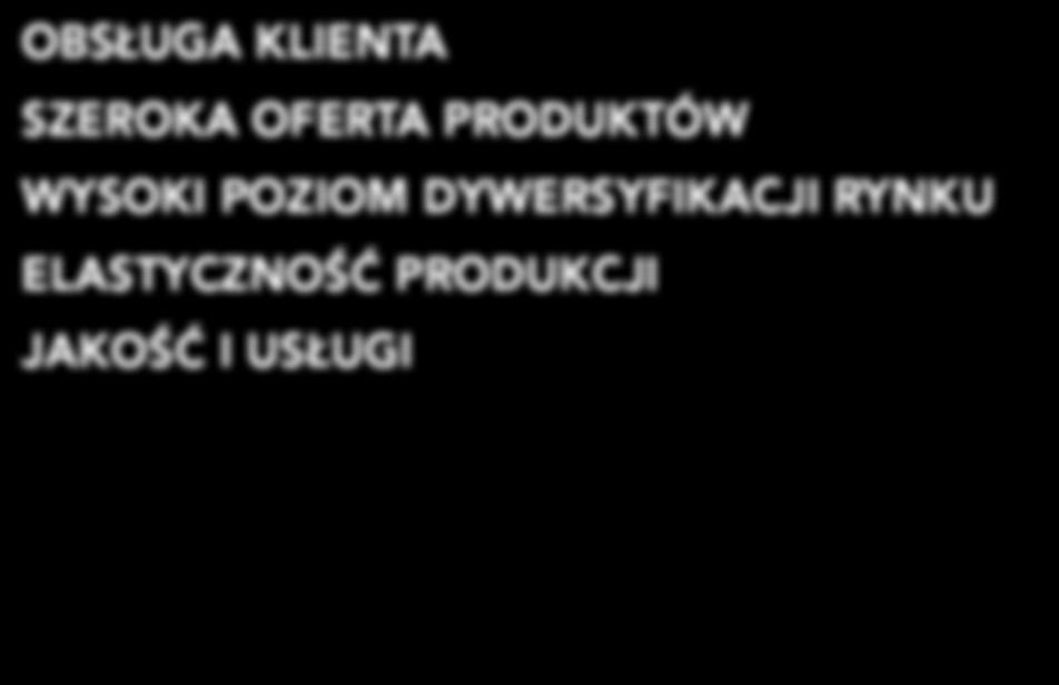 przetwarzania stali.
