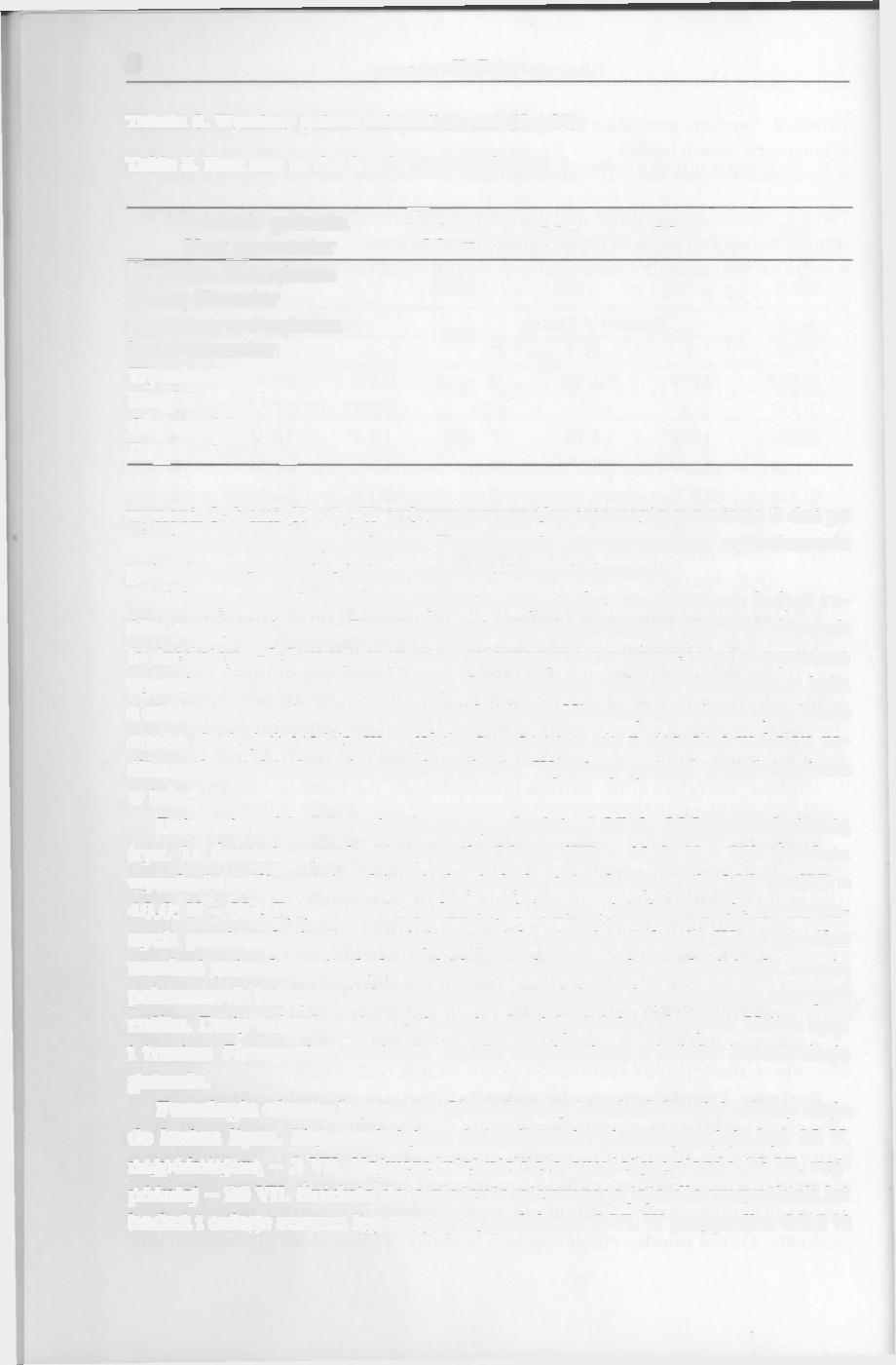 8 K. Zając Tabela 3. Wymiary gniazd dziwonii (w cm) (N = 31) Table 3.