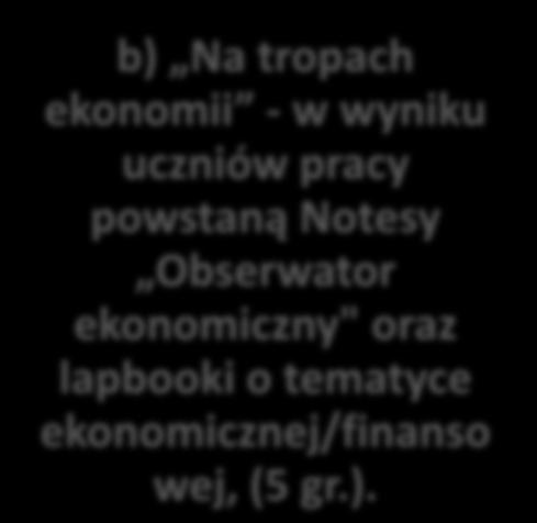 przedsiębiorczy, Dzienniczki "Ekonomia wokół mnie", (6 gr.