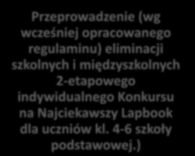 Działania w ramach projektu: 11/14 Przeprowadzenie (wg wcześniej opracowanego