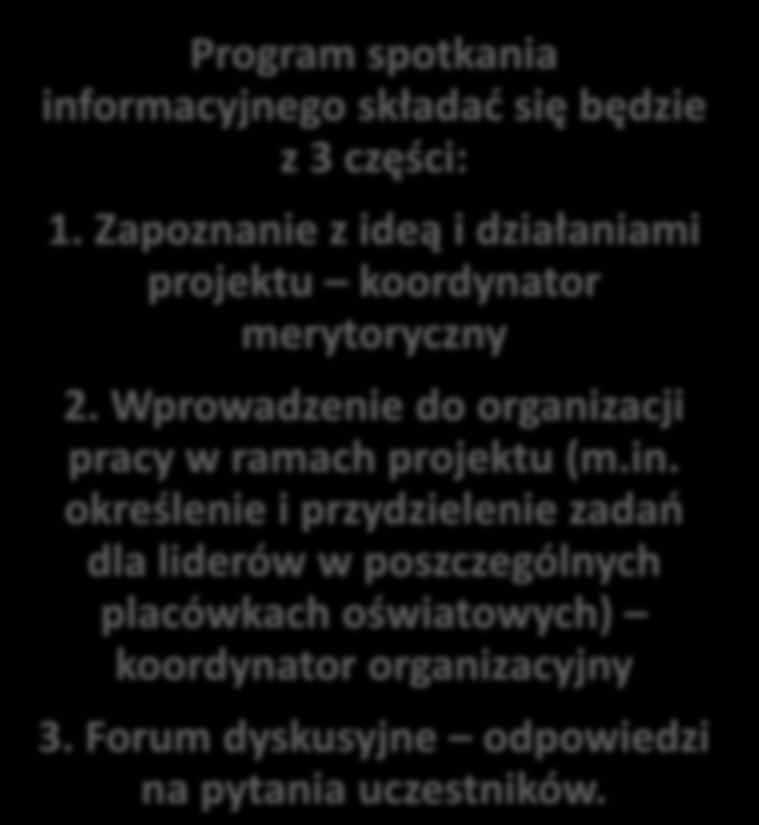 Działania w ramach projektu: 1/14 Spotkanie informacyjne pod tytułem: Zapoznanie z Obserwatorium Ekonomicznym Uczniów Tarnowskich Szkół Podstawowych 19.09.2017 r.