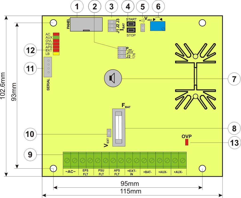 2.3 Opis elementów i zacisków zasilacza. Tabela 1. Elementy płyty pcb zasilacza (patrz rys. 2).
