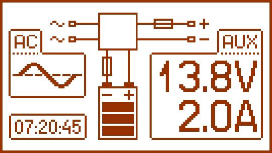 Rys. 4. Panel kontrolny. Tabela 3. Opis przycisków i diod panela LCD.