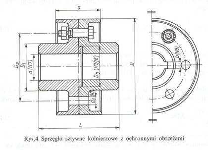 320Nm - 60kNm. Ich waga waha się w granicach 6-250kg. Zgodnie z normą, jeŝeli pasowanie pomiędzy śrubami a kołnierzami jest pasowaniem ciasnym to moment obrotowy jest przenoszony przez śruby.