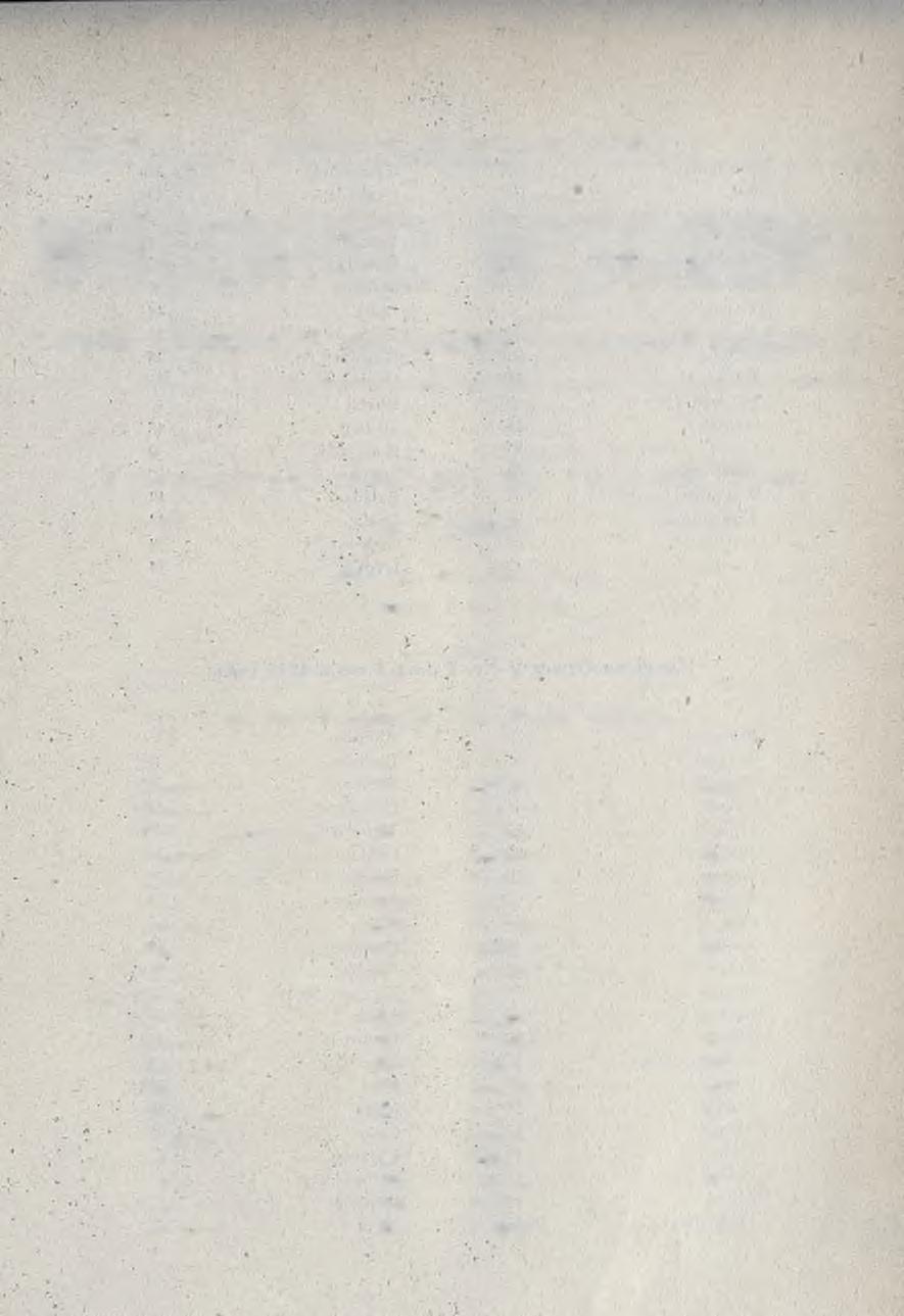 Rok V.* Warszawa, 12 kwietnia 1930 r. JVs 3 WIADOMOŚCI WYŚCIGOWE ORGAN URZĘDOW Y DO SPRAW WYŚCIGÓW KONNYCH.
