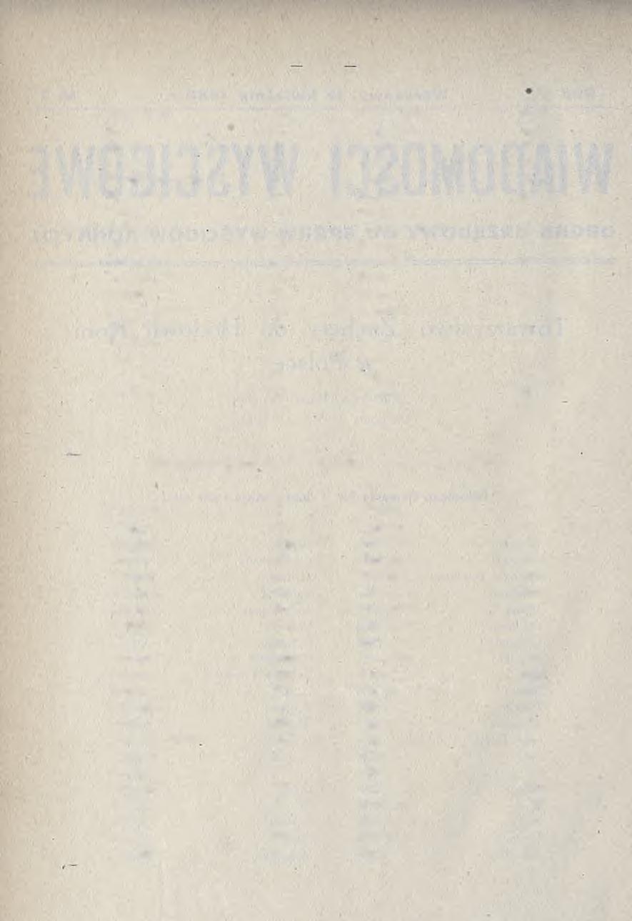 128 kg. Passionata 3 1 / Nil 5 3 / Azais 5 1 / Infant 53 Sandomierzanka III 51 Blue Boy 53 Konsul 53 Basia II 5.