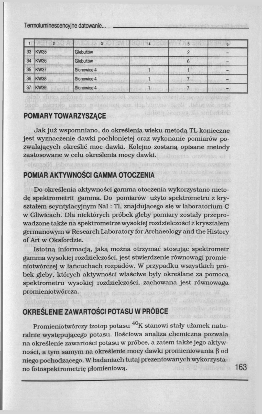 Termoluminescencyjne datowanie.
