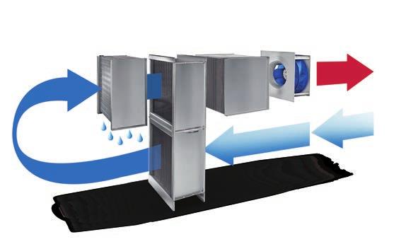 Interfejs Airgenex - Technologia usuwania wilgoci/ osuszacz: wilgotne powietrze