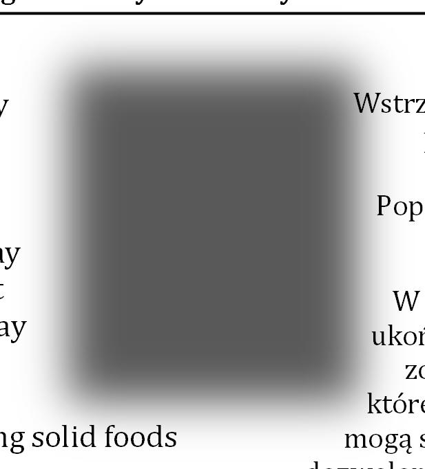 Eighth Sunday in Ordinary Time Page Three LENTEN REGULATIONS Abstinence from meats is to be observed by all Catholics 14 years old and older on Ash Wednesday and on all Fridays of Lent.