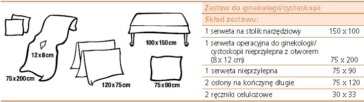 15+25cmx 30cm wykonanej z przezroczystej folii, posiadającej 0,5-centymetrową zakładkę z folii z której wykonana jest kieszeń, która stanowi sztywnienie i pozwala na kształtowanie otworu?