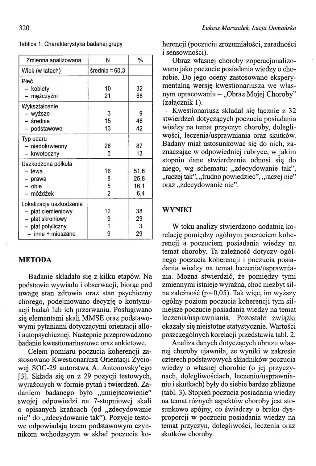 320 Tablica 1.
