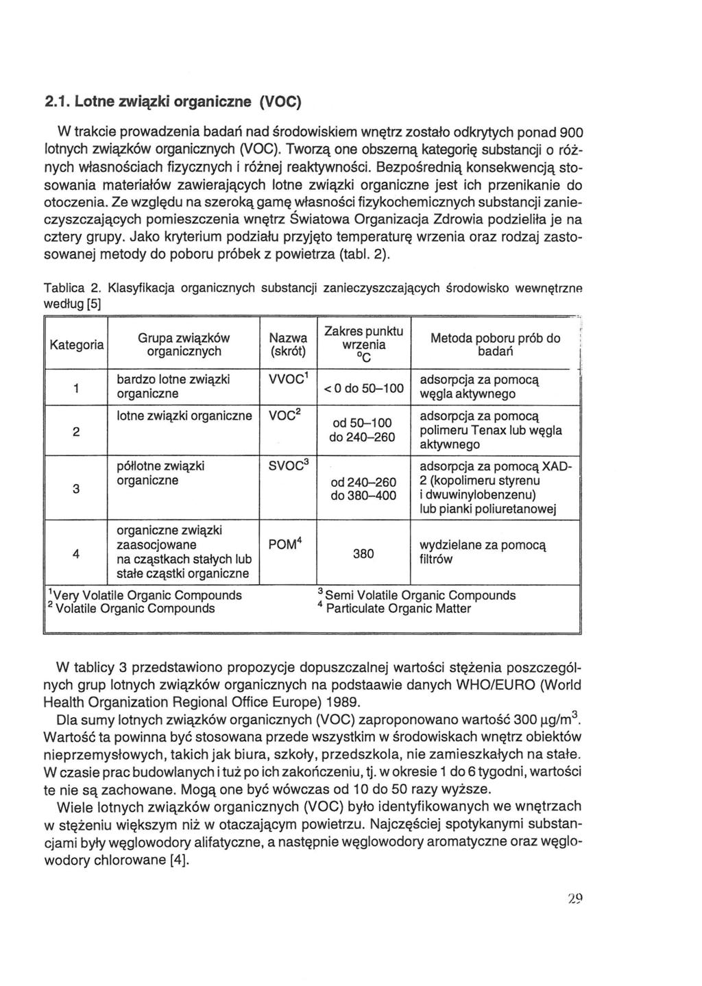 2.1. Lotne związki organiczne (VOC) W trakcie prowadzenia badań nad środowiskiem wnętrz zostało odkrytych ponad 900 lotnych związków organicznych (VOC).