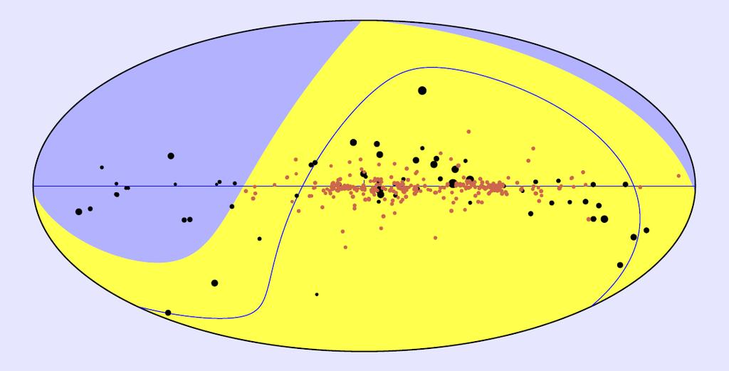 gwiazdy typu β Cephei: 93 Gwiazdy typu β Cephei odkryte