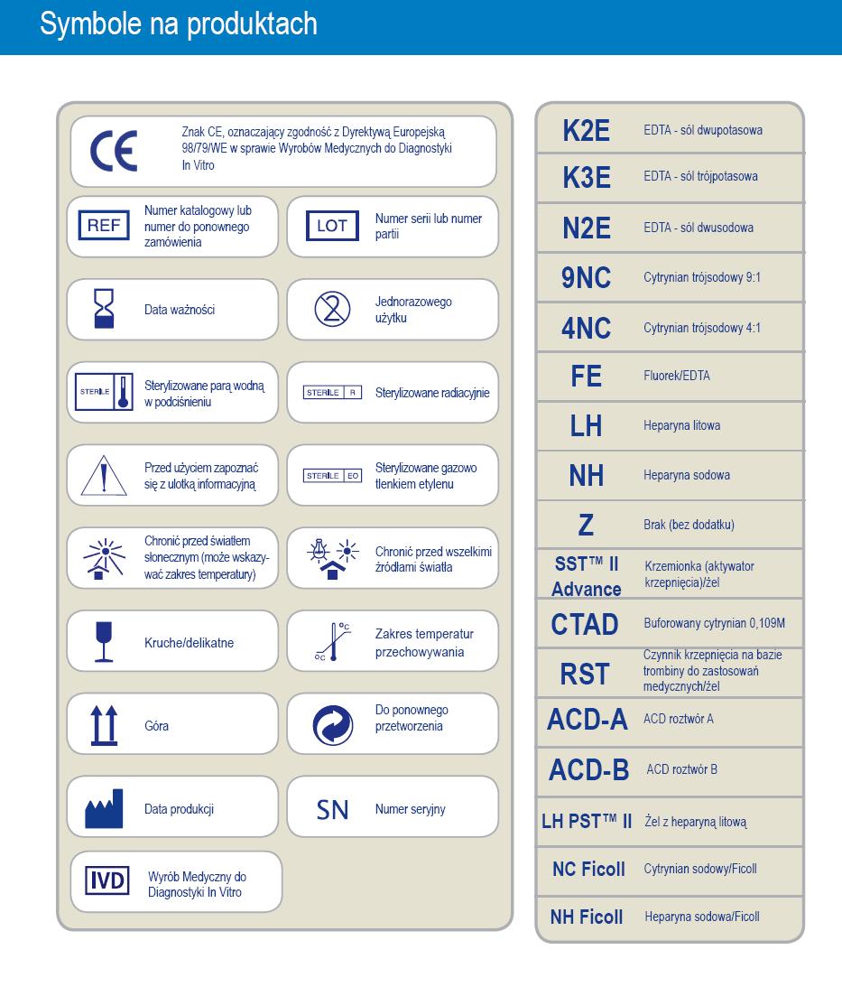 Ryc. 26 Katalog Produktów