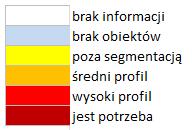 17 Ciepło w PGE o krok dalej Nie tylko duże miasta potencjał mniejszych
