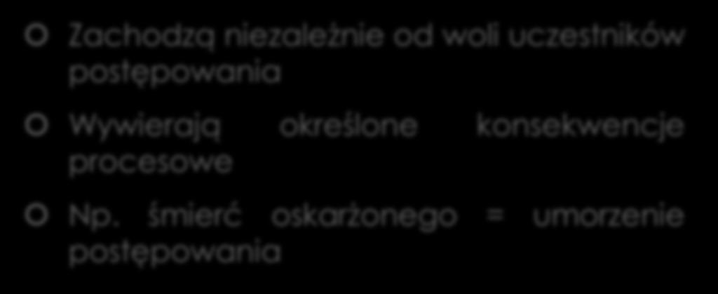 danej osoby Zdarzenie procesowe Zachodzą niezależnie od woli uczestników