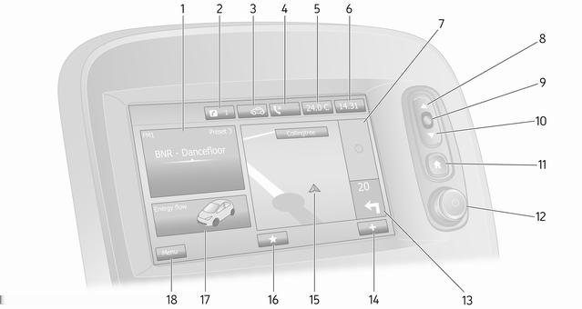 NAVI 80 IntelliLink
