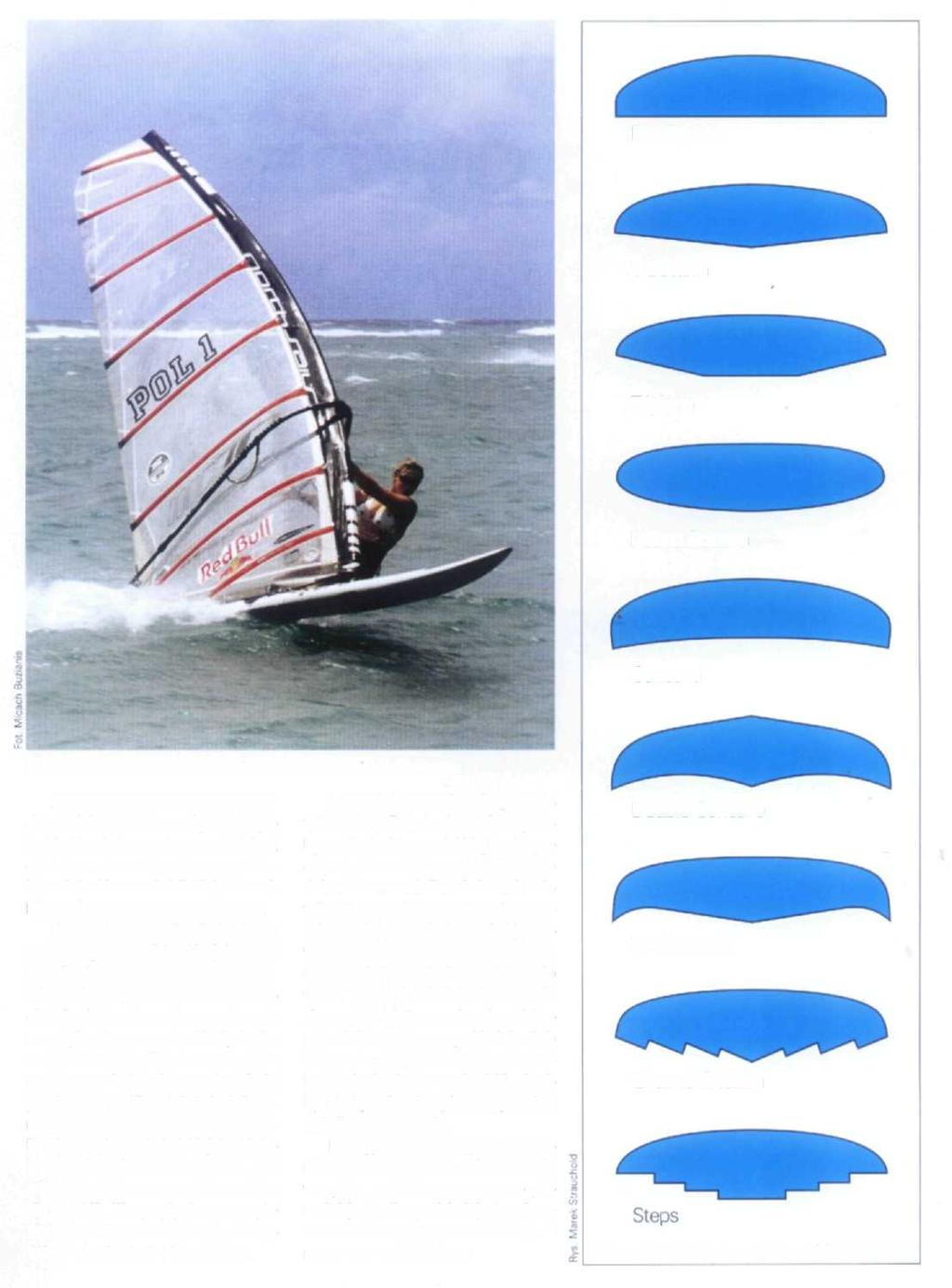 Flat Bottom V Bottom Triplane Round Bottom Concave Królowa polskiego funboardu. Dorota Staszewska prezentuje efektowny ślizg Znów mamy do czynienia z zasadą: mniejsza masa - większa prędkość.
