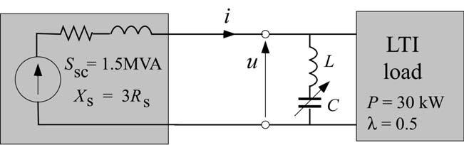 Illustration E 3 = 1% E 1 E 5 = 5% E 1 E 7 = 2% E 1 E 11 = 1% E 1 L = 0 L such that r = 2.