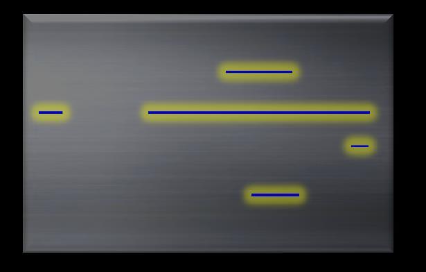 f() Według geometrii