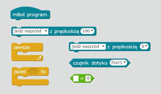 Określenie warunków niezbędnych do wykonania zadania 10 minut Cel: określenie warunków, jakie musi spełnić program, aby spełniał założone kryteria.