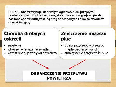 POChP STRATEGIA Zakaz palenia!