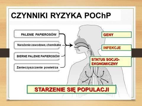 tolerancji wysiłku i ogólnego stanu zdrowia; łączenie leków o różnych mechanizmach działania poprawia