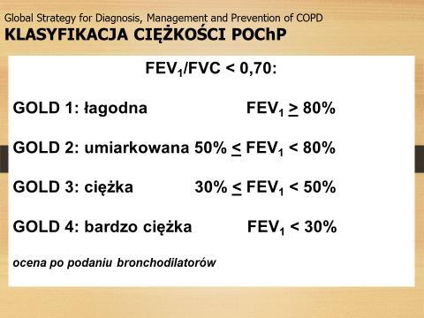 Zalecane szczepienia przeciwko grypie i pneumokokom ROFLUMILAST - inhibitor PDE4 LEK SPECYFICZNY DLA