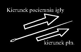 Azymut Częstochowa Wydawnictwa Komiks Popularne