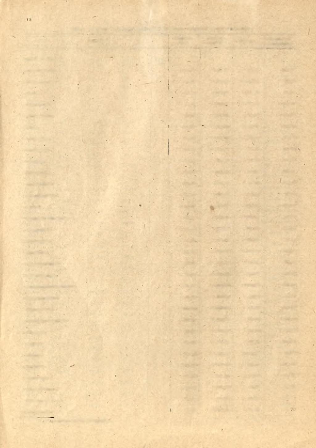 TABL. 1. BUCH NATURALNY LUJP>OSi; 1 NA 1000 LUDNOŚCI W 1979 R. /dok./ CMJNY Mał± ńa twa Urodzenia / Zgony Przyrost naturalny WTES /dok.