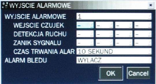 Tabela 3.4.1.