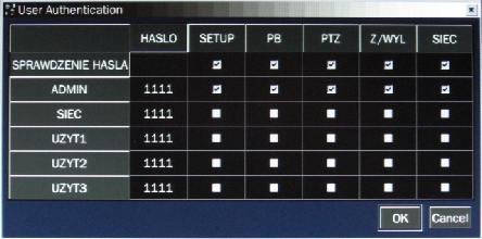 Tabela 3.7.1.