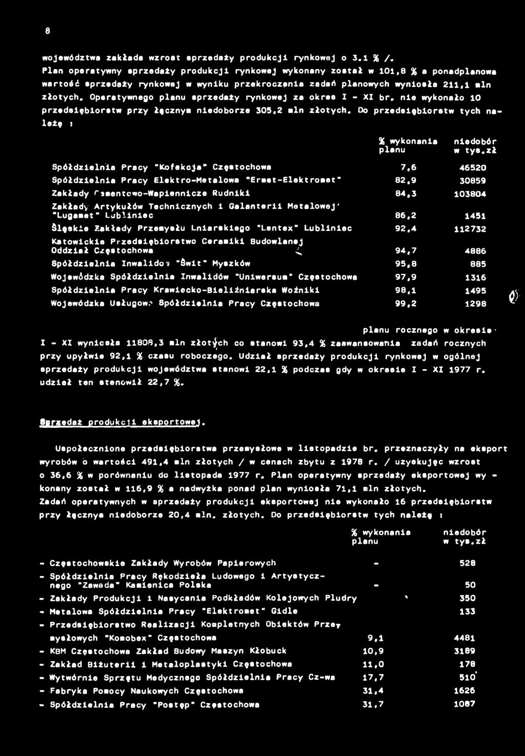 województw zkłd wzrot sprzedży produkj rynkowej o 3. % /.