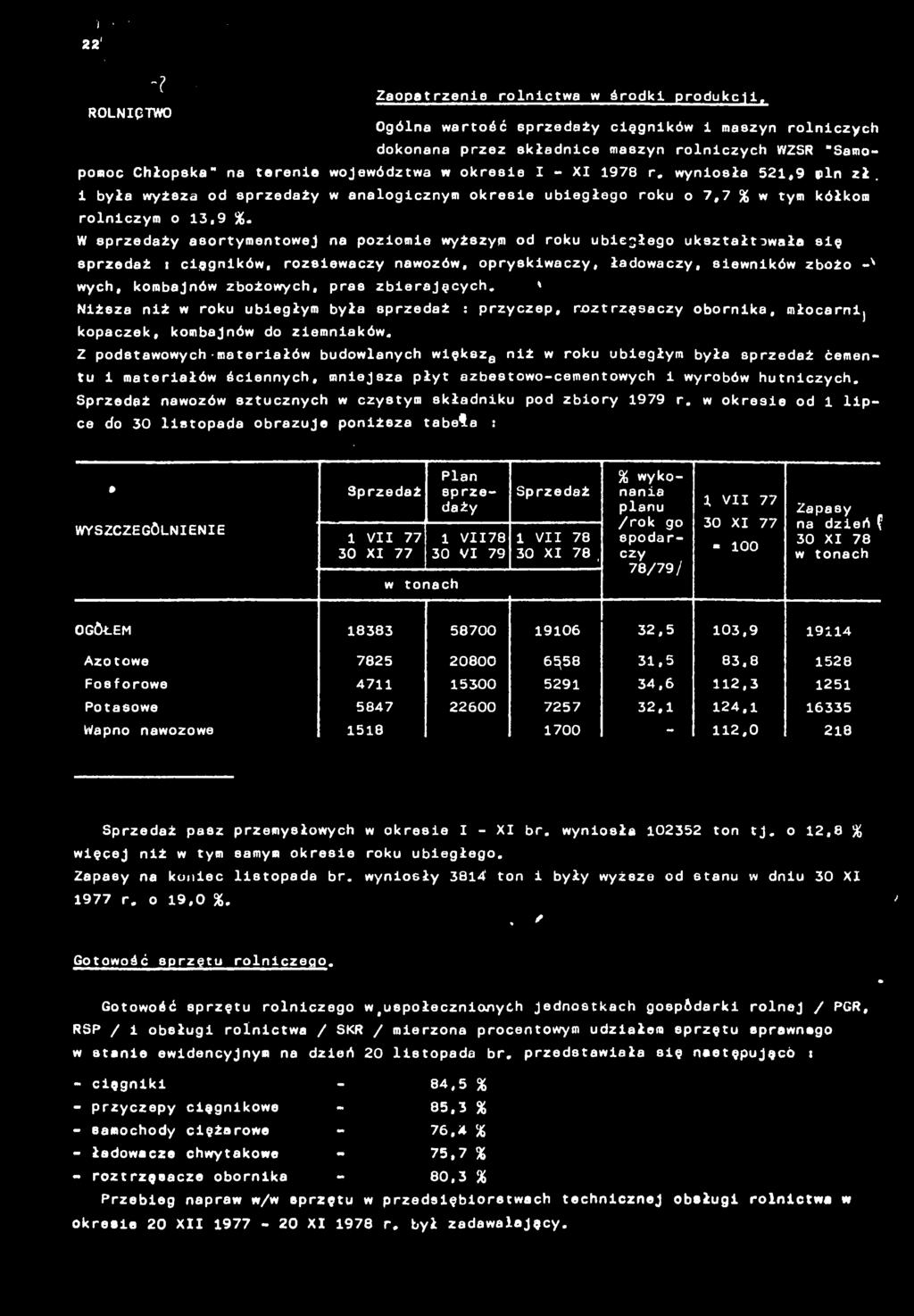 ' '. / 22*. ' -? : :. Zoptrzene rolntw w środk produkj.