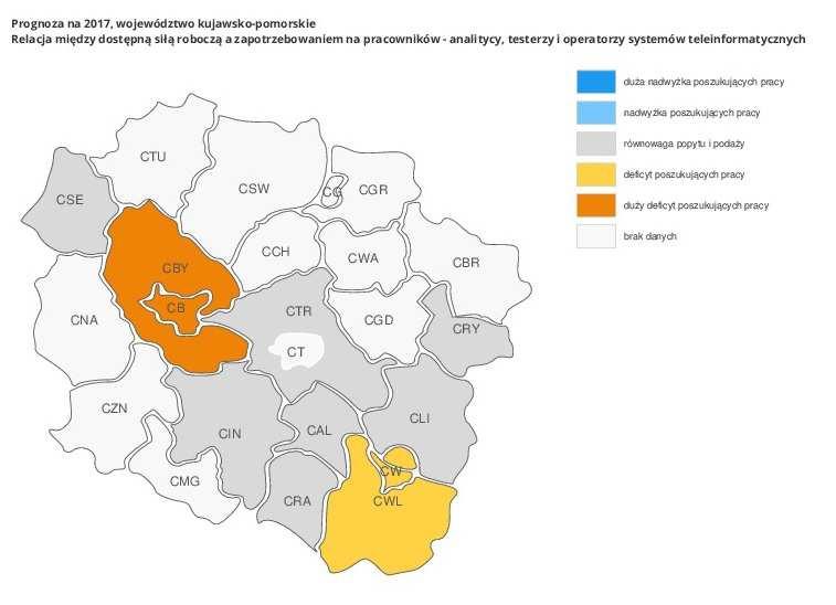 pracodawców warto zatem zastanowić się nad skorzystaniem z różnych form działań rozwojowych (szkolenia, wsparcie innych, literatura, uczestniczenie w coachingu, itp.).