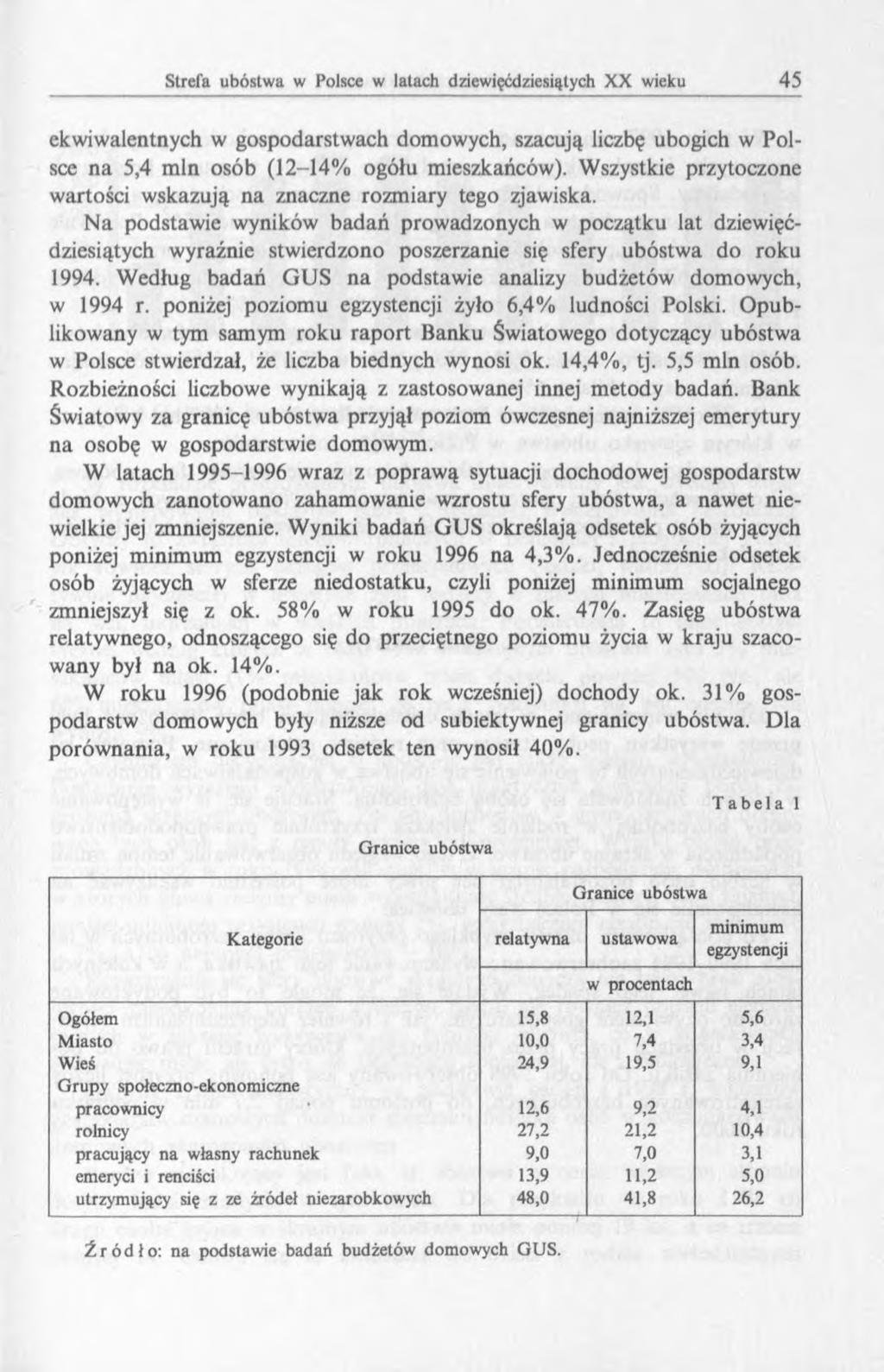 ekwiwalentnych w gospodarstwach domowych, szacują liczbę ubogich w Polsce na 5,4 min osób (12-14% ogółu mieszkańców). Wszystkie przytoczone wartości wskazują na znaczne rozmiary tego zjawiska.