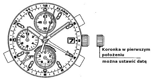 4. USTAWIANIE CZASU 1. Odciągnij koronkę do pozycji, 2 aby zatrzymać sekundnik na pozycji 0. 2. Przekręcaj koronkę, aby ustawić żądany czas. 3.