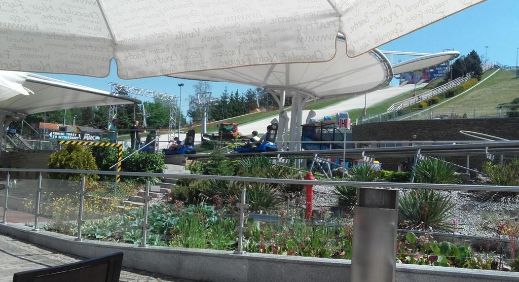 udaliśmy się do Centrum Rekreacji i Sportu nad jeziorem Maltańskim, gdzie