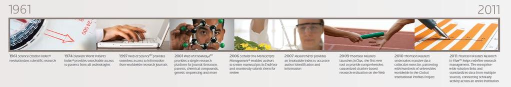 Przez ponad 50 lat Thomson Reuters wspomaga badania naukowe i ich ewaluacje 1955 Science Citation Index 1974 Derwent World Patents 1975 Journal Citation Reports 2001 Web of Science w internecie 2008