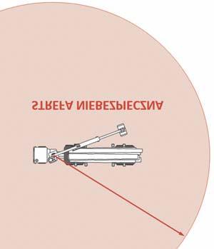 Jeżeli stanowisko sterowania żurawiem znajduje się poza kabiną pojazdu zabronione jest przebywanie osób w kabinie pojazdu.