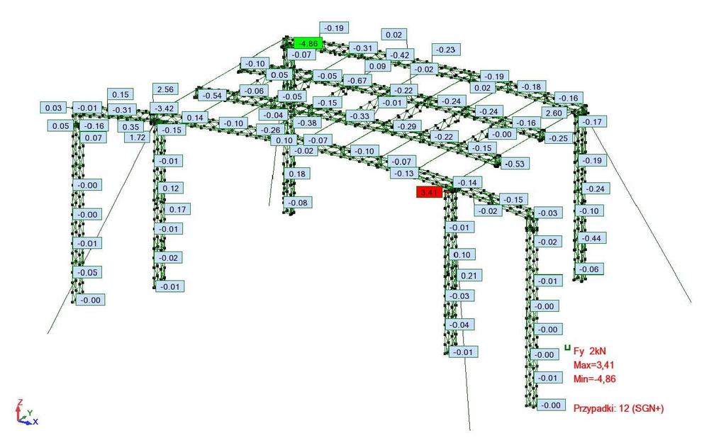 V. STATIC CALCULATIONS Static calculations made by ROBOT MILLENIUM program.