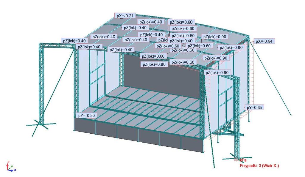 2. Tarpaulin load- maximum load of tarpaulin 12kg/ m2( 0,1 Kn/m2) 3. Wind load 4 diagrams were accepted depending on wind s directions.