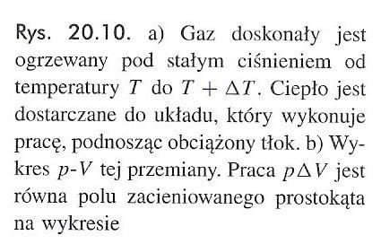 STAŁYM CIŚNIENIU C P