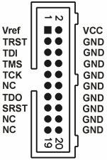 V TG DATA GN D J R k R 00R J -WIRE WIRE Rysunek Podłczenie złcza -Wire. Złcze JTAG Programowanie oraz debuggowanie modułu odbywa si za pomoc interfejsu JTAG.