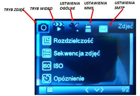 Po naciśnięciu przycisku [ ], możemy dokonać odpowiednich ustawień urządzenia. Odpowiednia konfiguracja MMS, dostępna jest tylko przez program MMSCONFIG. ( Opis w dalszej części instrukcji).