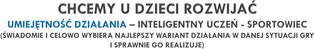 UMIEJĘTNOŚĆ DZIAŁANIA W ATAKU Z PIŁKĄ UMIEJETNOŚĆ DZIAŁANIA W ATAKU BEZ PIŁKI GRACZ (KOMPONENTY