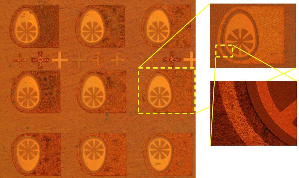 Sample preparation Mesas etched in ITE
